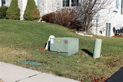 electric box city yard|residential electrical boxes.